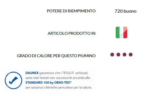 Trapunta in piumino d'oca ungherese vergine - CoCo's Home